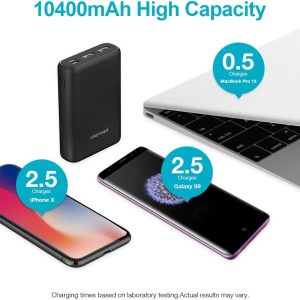 Smallest 10000 USB C PD Quick Charge Portable Char